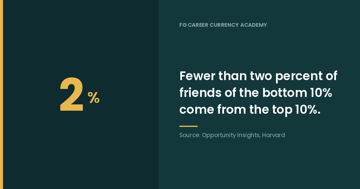 The Research That Explains Why This Is Harder For You